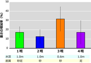 阿寒