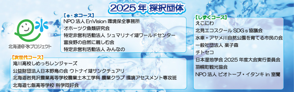 2025採択団体