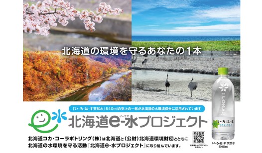 北海道e-水プロジェクト